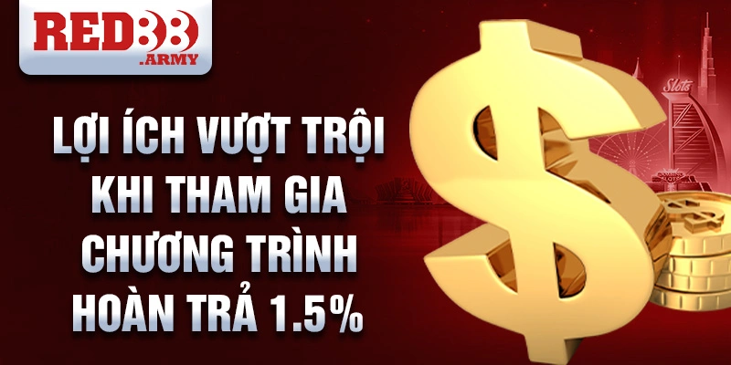 Khuyến mãi hoàn trả 1.5%: Cơ hội gia tăng lợi nhuận cho khách hàng 3 Lợi ích vượt trội khi tham gia chương trình hoàn trả 1.5%